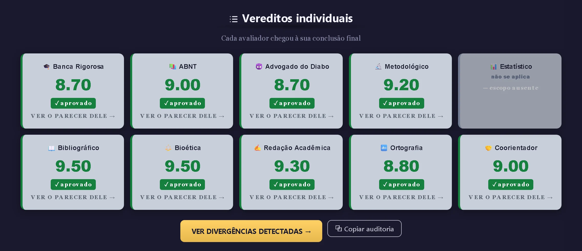 Quadro com a nota de cada um dos dez avaliadores, e o Estatístico marcado como não se aplica